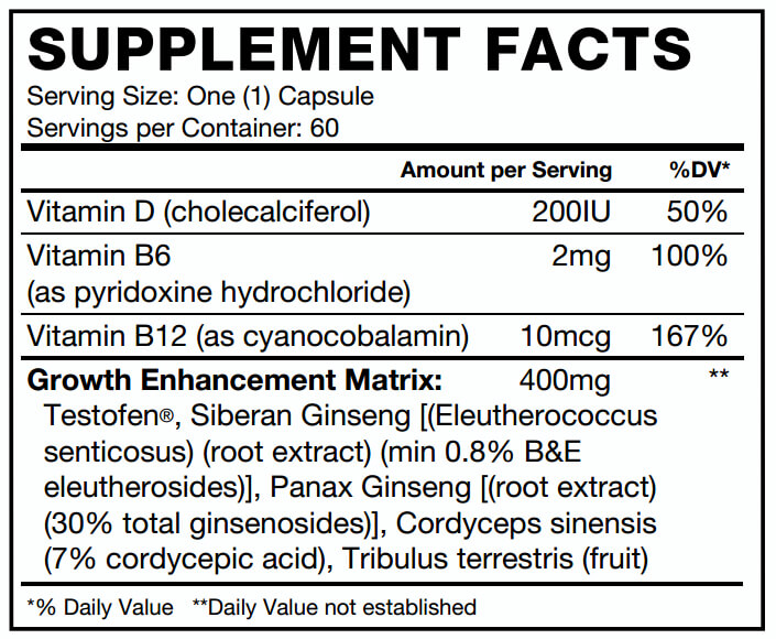 Force Factor Test X180 Review We Take An In Depth Look