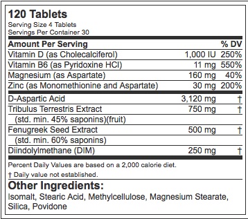 evl test ingredients